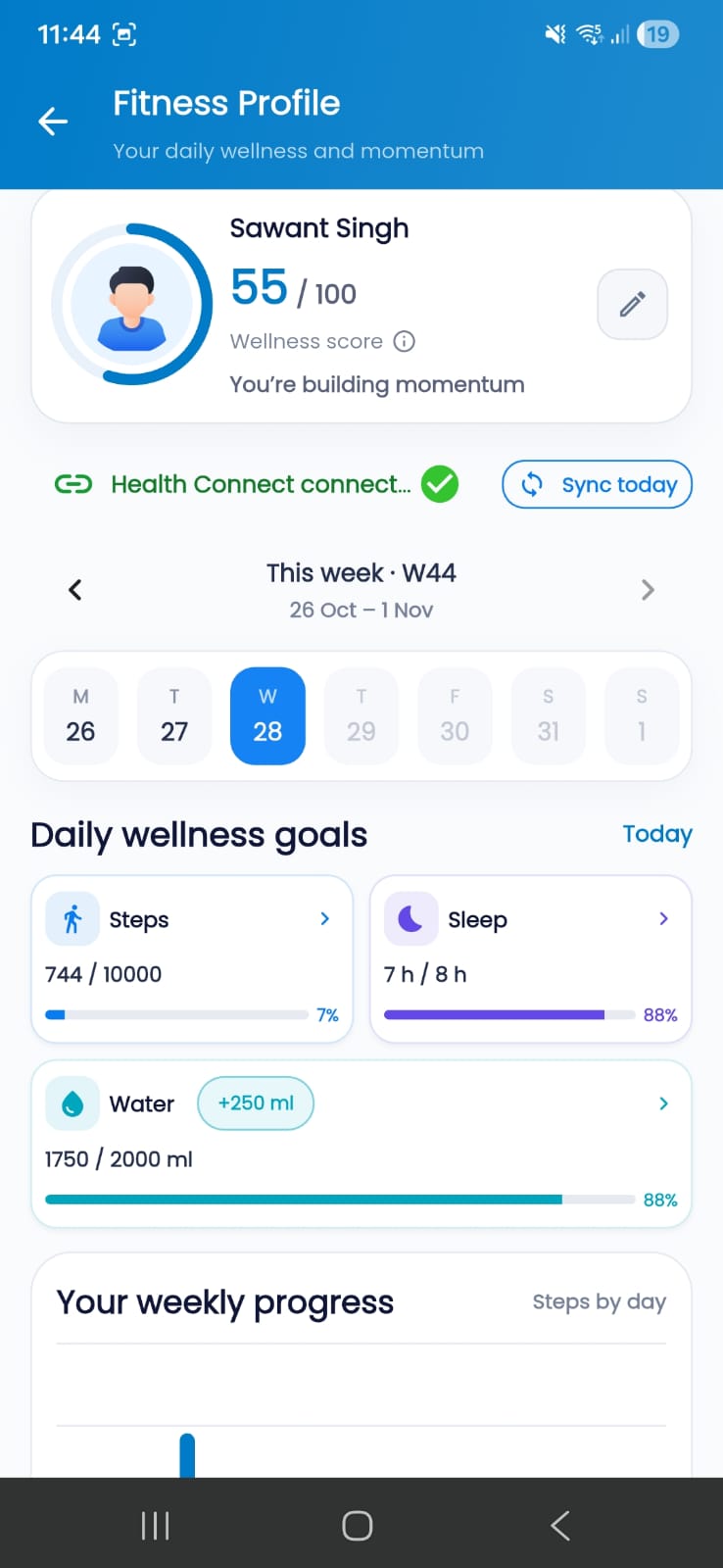 GoGym4U fitness profile showing wellness score, daily goals and weekly progress