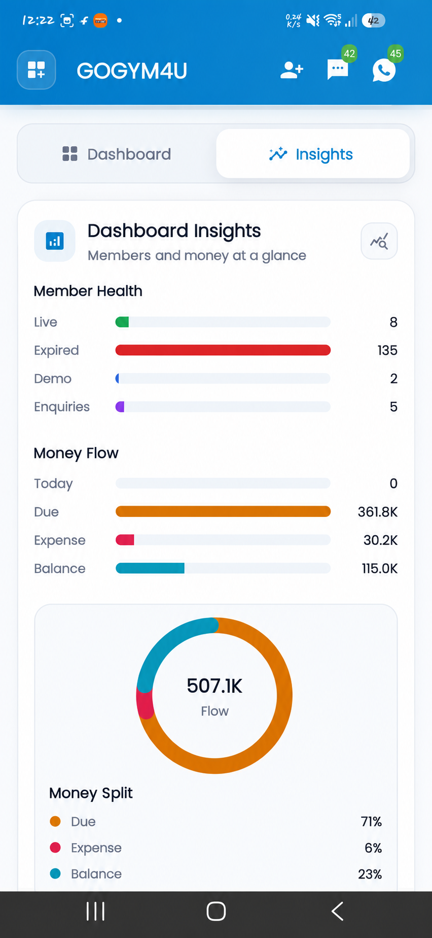 GoGym4U gym insights app screenshot